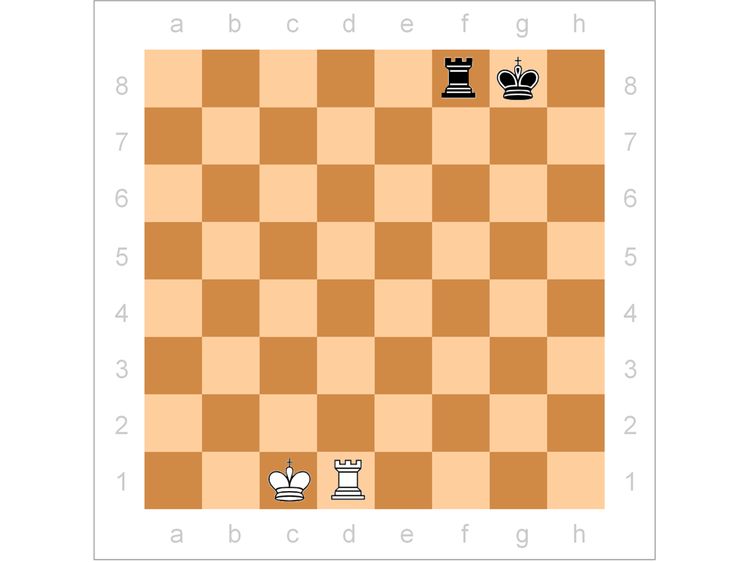 Как производится длинная и короткая рокировка в шахматах (презентация).