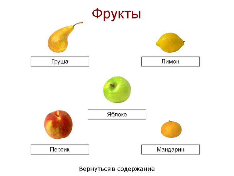 Груша перевод на английский. Фрукты на казахском. Фрукты по татарски. Фрукты на татарском языке. Груша по татарски.