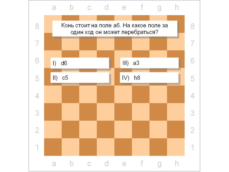 Шахматный тест с задачами для детей в виде презентации vneuroka.