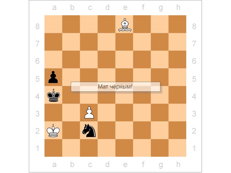 Презентация «Шахматные этюды и задачи детям: мат в 2 хода»