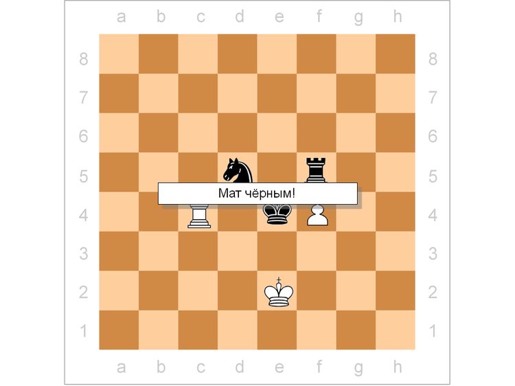 Шахматные задачи с решением этюдов про мат в 2 хода и презентацией.