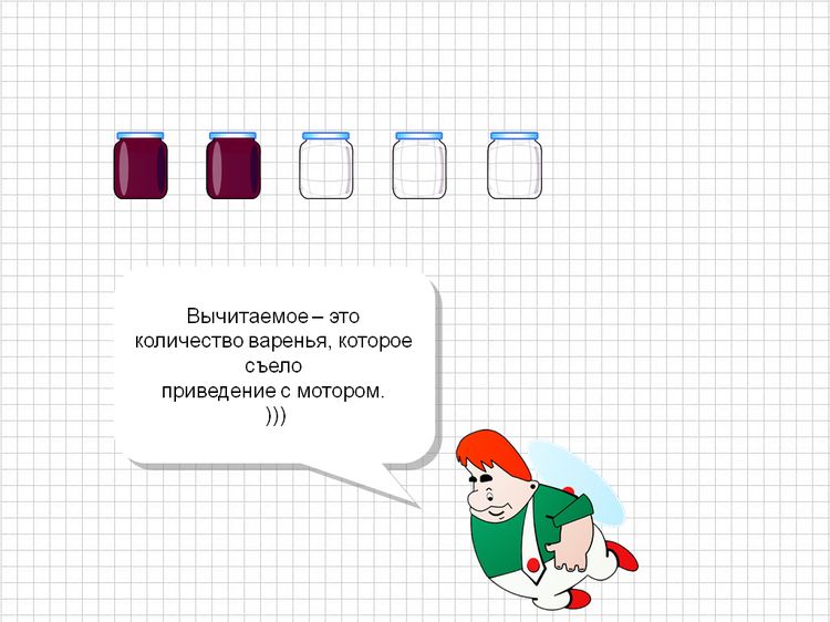 Математическая презентация для 1 класса разность чисел.